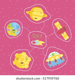 Space objects in cartoon style. Smiling Saturn, Earth, Moon, alien in flying saucer, comet, satellite vector icons isolated on pink background set. Astronomic concept for childrens book illustrating