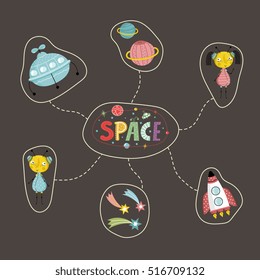 Space objects in cartoon style. Spaceship, flying saucer, aliens, falling stars or comets, text collage vector icons isolated on brown background set. Funny Astronomic illustration for childrens book