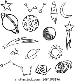 space pattern, set of elements, the constellations