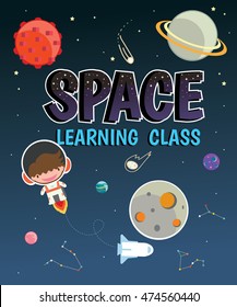 space and planet poster for kids.