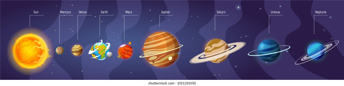 Space planets, asteroid, moon, fantastic cosmic illustration. Solar System planets isolated vector. Collection of  solar system planets. 