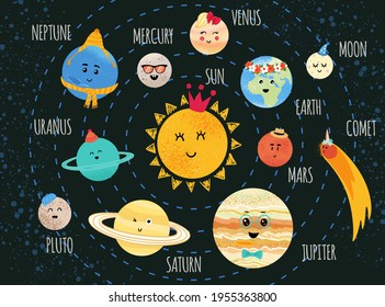 Space planets, asteroid, moon, fantastic funny cosmic illustration. Solar System planets with faces in child drawn style. Vector collection of solar system planets.