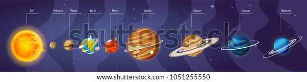 Космические планеты, астероид, луна, фантастическая космическая иллюстрация. Планет Солнечной системы изолированный вектор. Коллекция планет Солнечной системы.