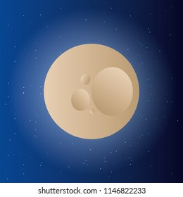 Space planets design