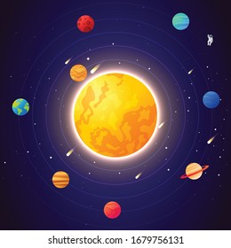 Space Planets Vector Around The Big Sun. 