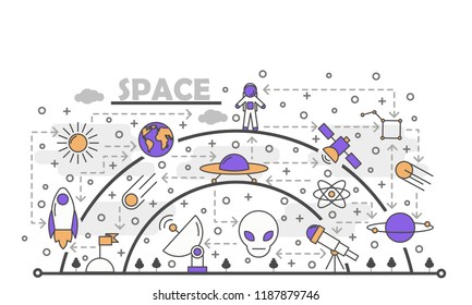 Space poster banner template. Space items rocket, planets, spaceship, telescope, astronaut etc. vector thin line art flat style design elements, icons for web banners and printed materials.
