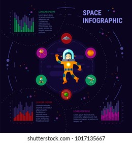 Space Related Infographic set with Astronaut, Graphics and icons. 
Flat vector illustrations.