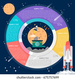 Space Research Infographic