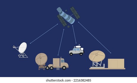 Space satellite transmitting a signal to transport through satellite dishes