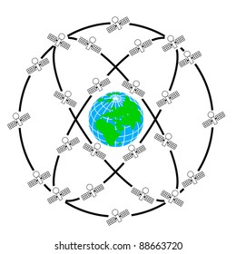  space satellites in eccentric orbits around the Earth.