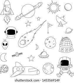 SPACE, Set planet with spaceship or rocket and galaxy