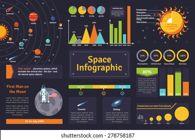 Space solar system and exploration history infographic set flat vector illustration 