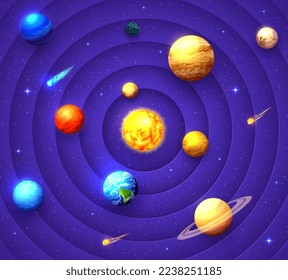 Papier für das Weltraumsolarsystem geschnitten. Vektorplaneten Merkur, Venus und Erde, Mars Jupiter, Saturn und Uranus, Pluto oder Neptun-Spin auf der Umlaufbahn der Sonne. Galaxie, Astronomie und Kosmos erlernen Himmelskarte 3D-Papierkunst