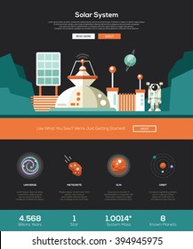 The space and solar system website template with modern flat design banner, header, icons and other web vector elements