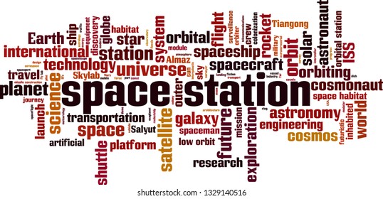 Space station word cloud concept. Vector illustration