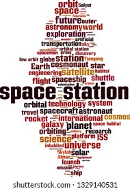 Space station word cloud concept. Vector illustration