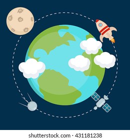 Space theme banners and cards with flat astronomic symbols of planets, rocket, moon, satellite for design, invitations and advertisement