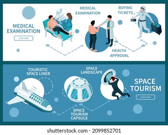 Space tourism isometric set of two horizontal banners with text captions and flowchart of isolated images vector illustration