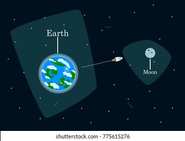 Space travel from the Earth to the Moon with a rocket. Simple vector illustration depicting traveling trough space to our natural satellite. Educational poster for kids dreaming for space exploration.