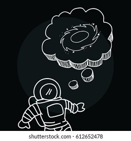 Space and travel scribbles