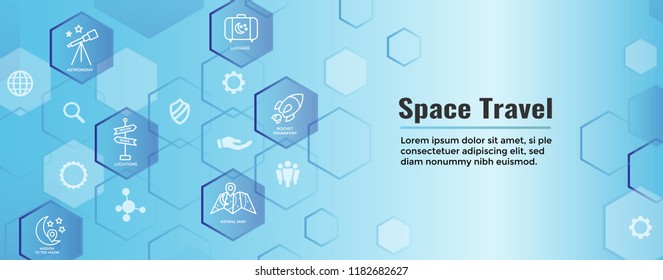 Space Travel / Tourism Web Header Banner with spaceship, telescope, and planets