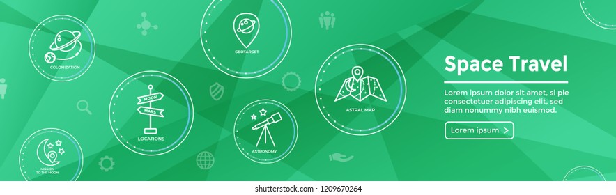 Space Travel / Tourism Web Header Banner with spaceship, telescope, and planets