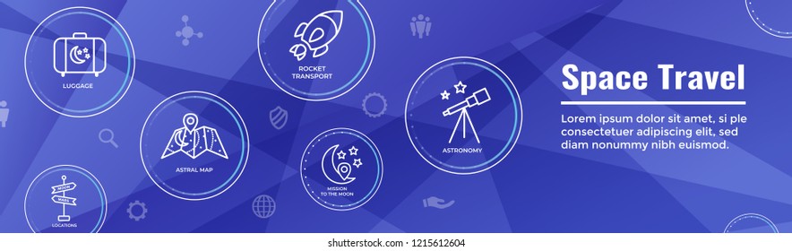 Space Travel / Tourism Web Header Banner with spaceship, telescope, and planets