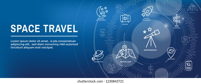 Space Travel / Tourism Web Header Banner with spaceship, telescope, and planets