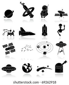 space travels