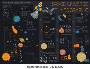 Space, universe graphic design. Infographic template. Vector illustration 