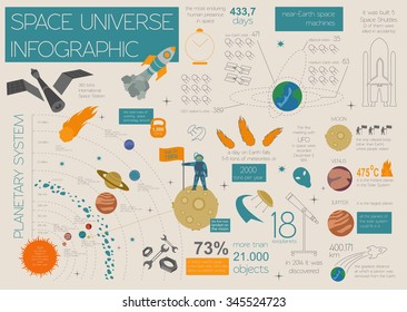 Space, universe graphic design. Infographic template. Vector illustration 