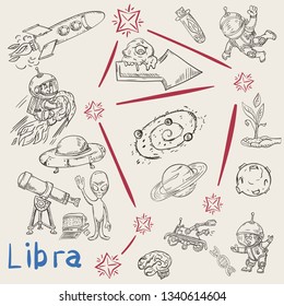 space vector coloring constellation with the name and illustrations on a scientific and fantastic theme