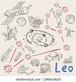 space vector coloring constellation with the name and illustrations on a scientific and fantastic theme