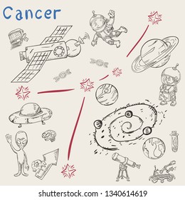 space vector coloring constellation with the name and illustrations on a scientific and fantastic theme
