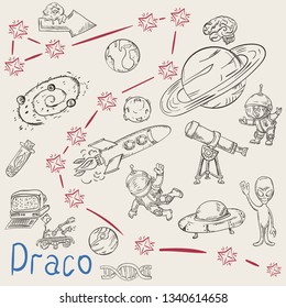 space vector coloring constellation with the name and illustrations on a scientific and fantastic theme