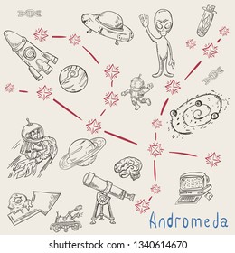 space vector coloring constellation with the name and illustrations on a scientific and fantastic theme