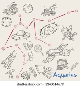 space vector coloring constellation with the name and illustrations on a scientific and fantastic theme