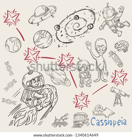 space vector coloring constellation with the name and illustrations on a scientific and fantastic theme