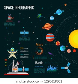 Space vector infographic with solar system, space station, astronaut, satellites, flat elements and icons.