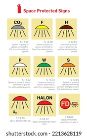 Señales protegidas por el espacio - Señales internacionales de control de incendios y seguridad - CO2, espuma, gas, agua, extintor de rociadores, alarma de incendios automática, sistema de extinción de incendios, Espacio protegido.