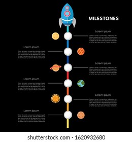 Spaceship to Galaxy. Infographic for company milestones timeline. Template design