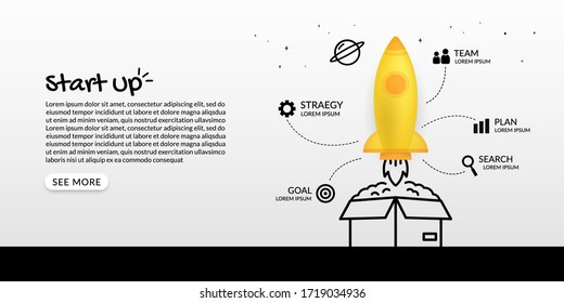 Spaceship launching out of the box to space, business start up concept