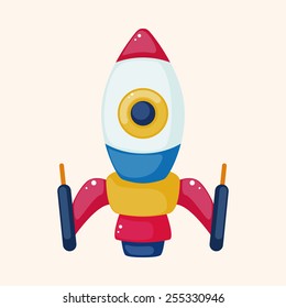 spaceship theme elements