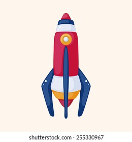 spaceship theme elements