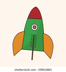 Spaceship theme elements