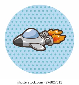 spaceship theme elements