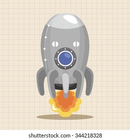 spaceship theme elements