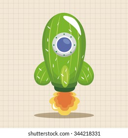 spaceship theme elements