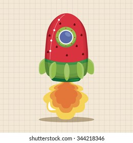 spaceship theme elements