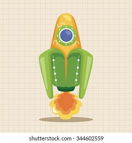 spaceship theme elements